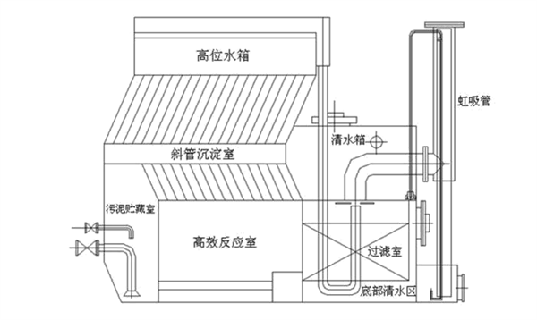 一体化净水器 (2).png